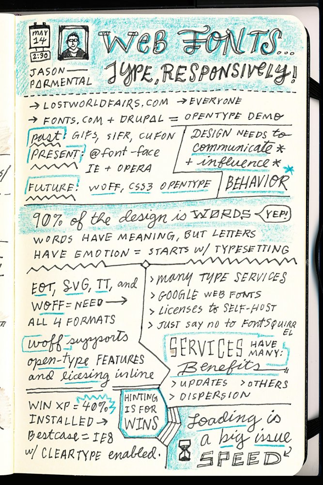 Sketchnotes from ARTIFACT courtesy of Gerran Lamson